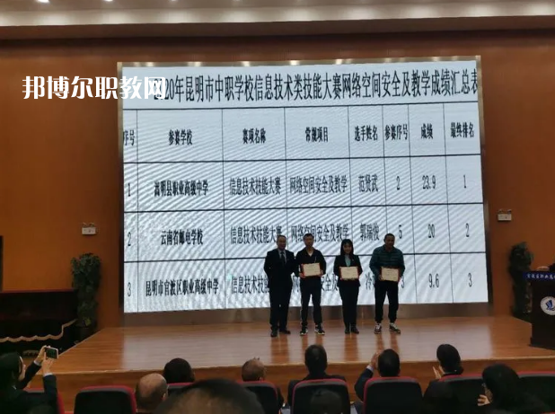 嵩明縣職業(yè)高級中學(xué)2021年報名條件、招生要求、招生對象